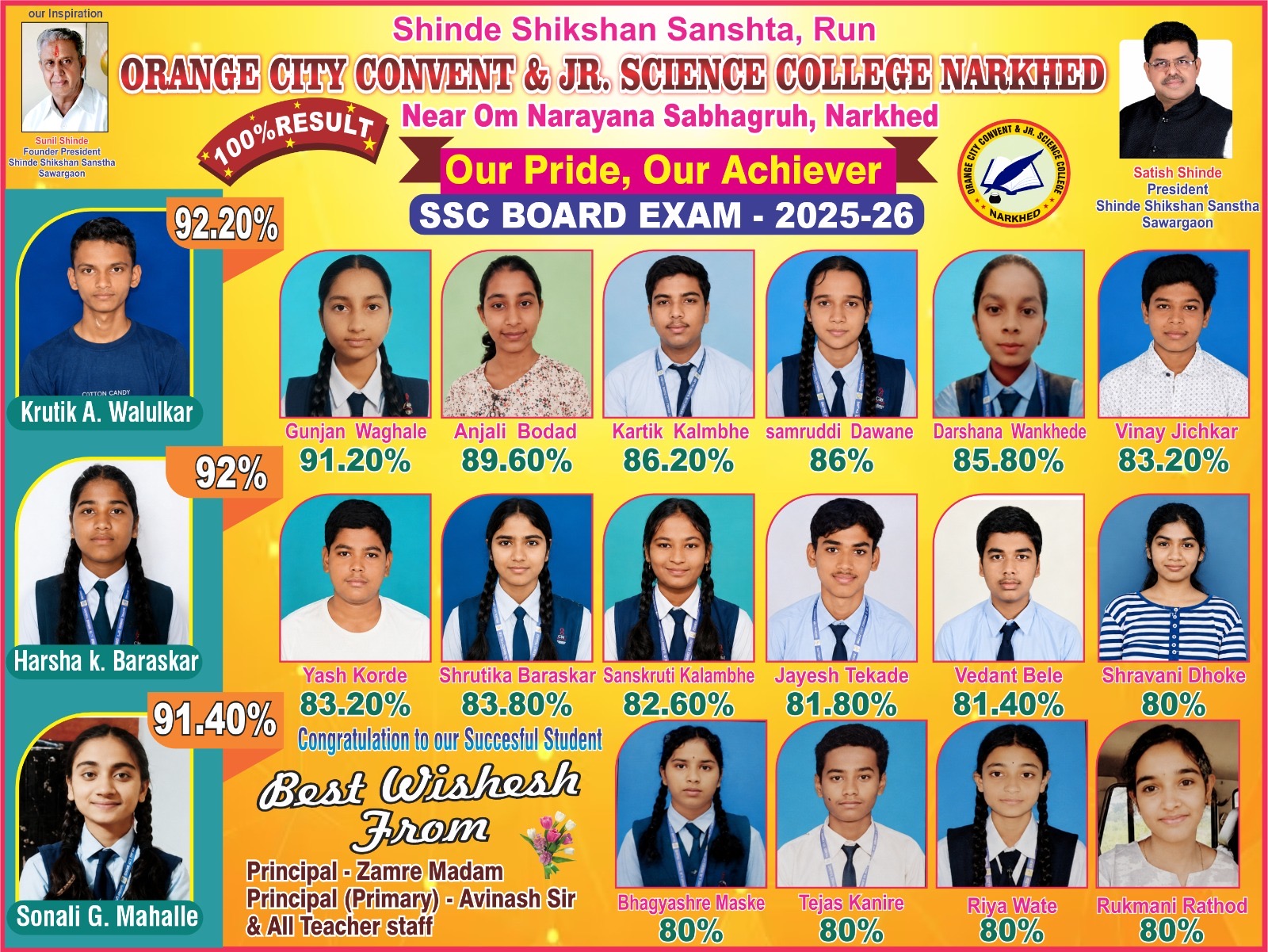 SSC board exam merit poster